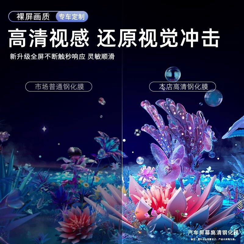 OIMG For 2025 Changan CS75 Plu - Screen Protector Tempered Glass Console 评论和价格