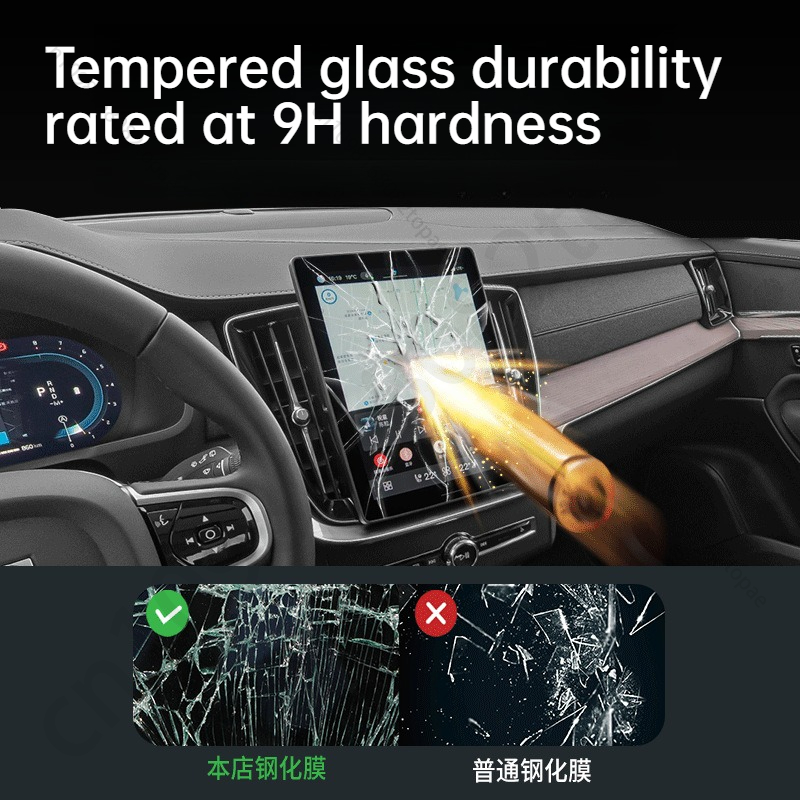 Anti-Glare glossy Tempered Gla - Screen Protector Tempered Glass Console 评论和价格