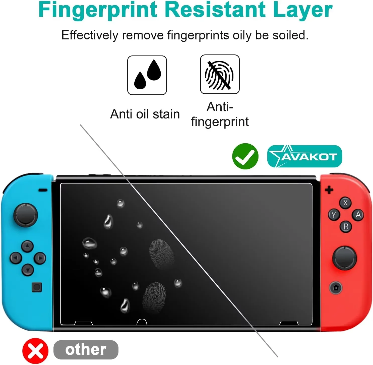 1/2/3PCS Tempered Glass Screen - Screen Protector Tempered Glass Console 评论和价格