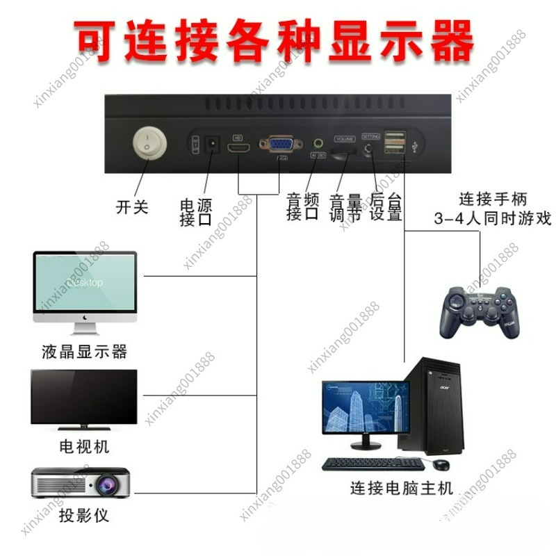 For Pandora Box Retro Arcade G - Retro Game Console Hdmi Tv Output 评论和价格