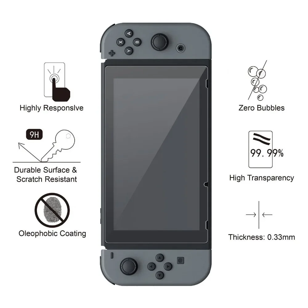 IVYUEEN 3 PCS Tempered Glass S - Screen Protector Tempered Glass Console 评论和价格