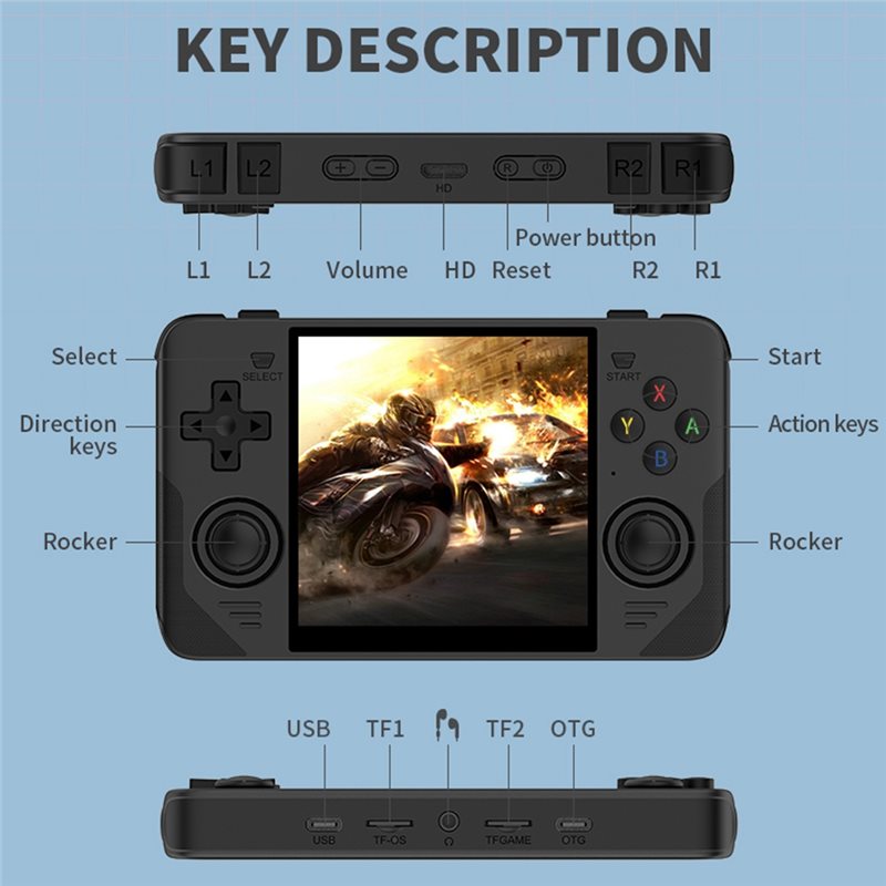 A41Z-RGB30 Retro Handheld Game - Open Source Retro Game Console 4 Inch 评论和价格